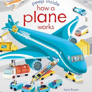 Peep Inside How a Plane Works